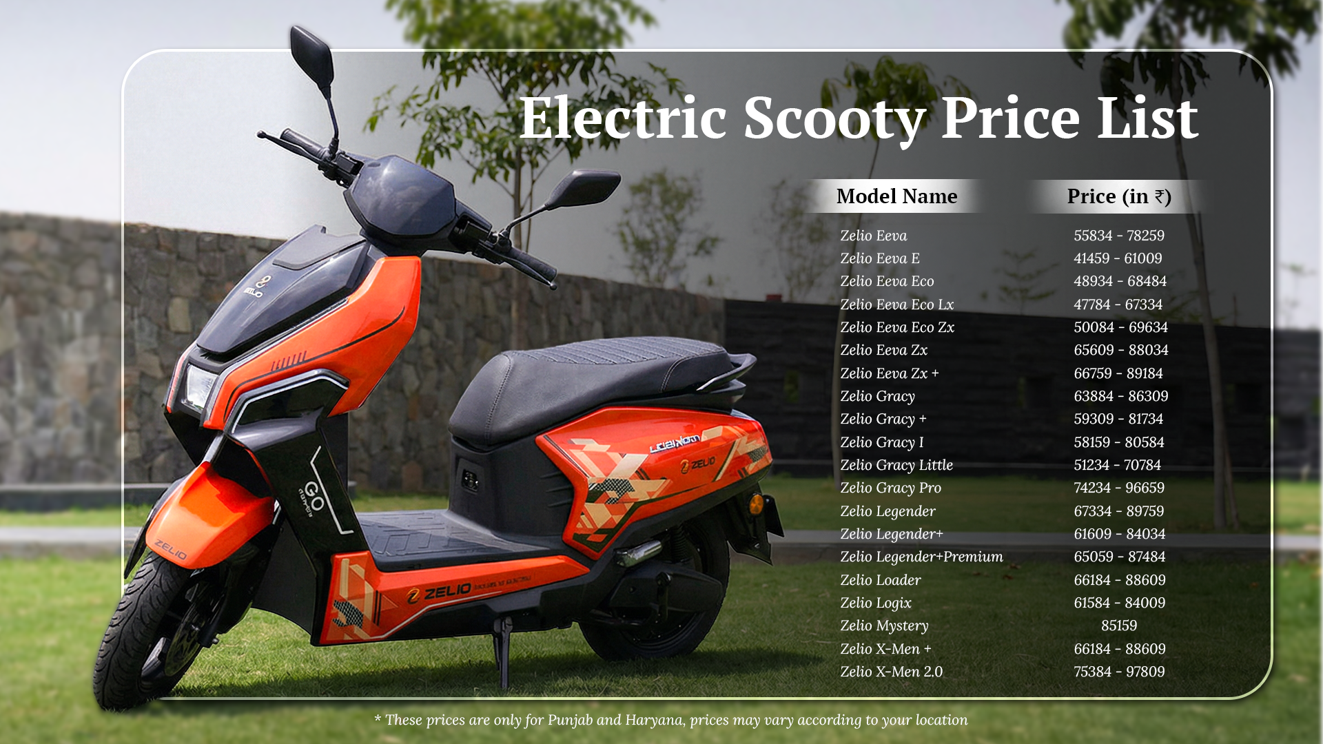 Battery Wali Scooty - India's Best Models